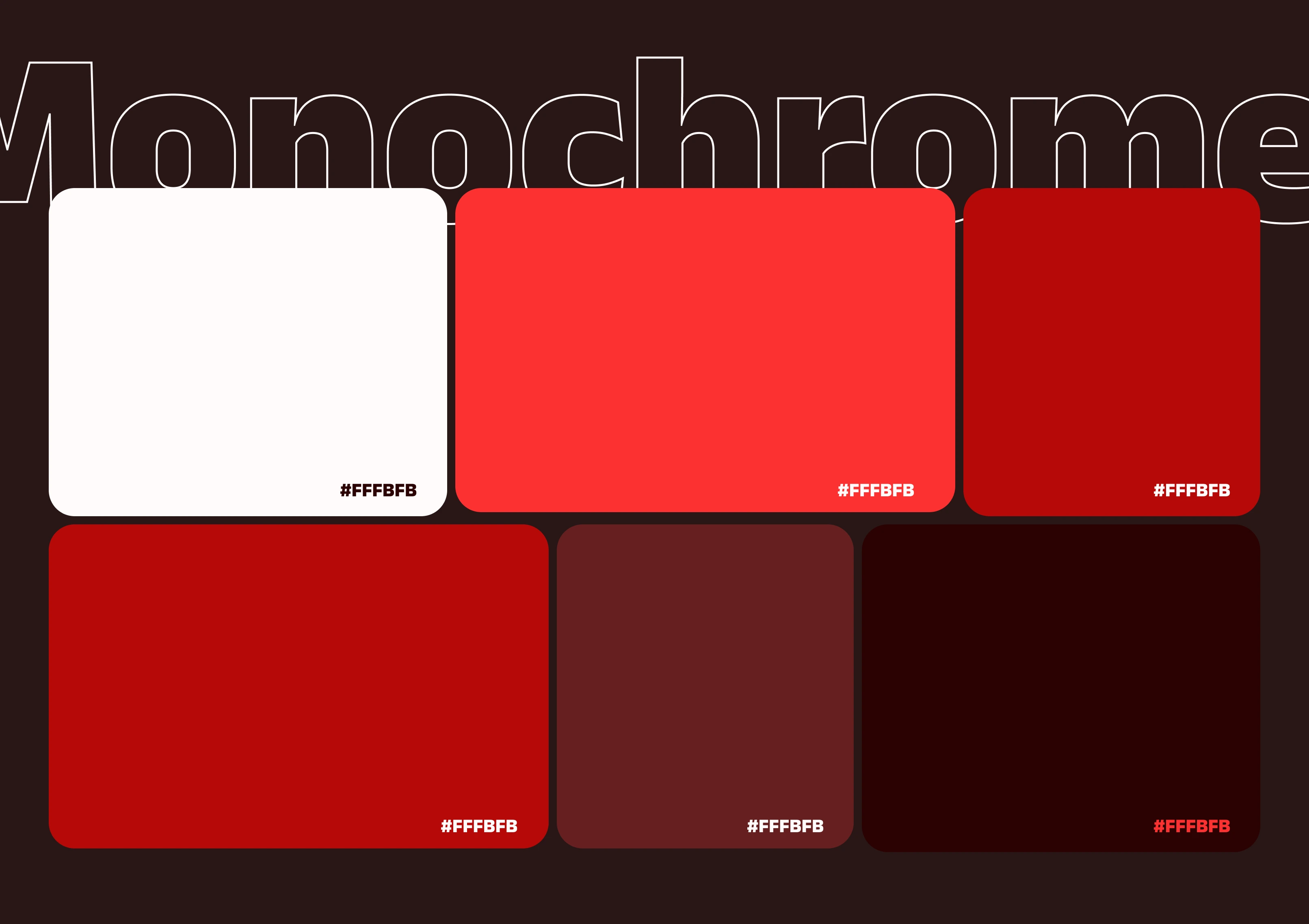 Mobile responsiveness view